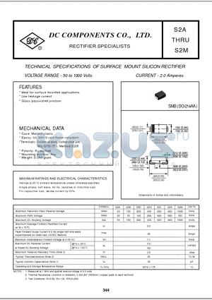 S2M datasheet - TECHNICAL SPECIFICATIONS OF SURFACE MOUNT SILICON RECTIFIER