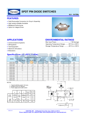 S2S2018A5 datasheet - SPDT PIN DIODE SWITCHES