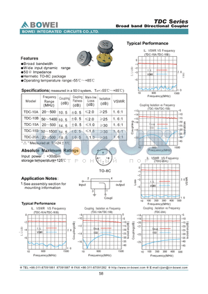 TDC-15B datasheet - Broad band Directional Coupler