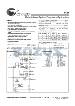 W137 datasheet - Bx Notebook System Frequency Synthesizer