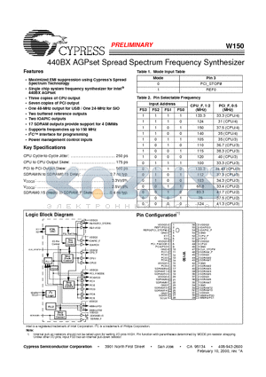 W150 datasheet - 440BX AGPset Spread Spectrum Frequency Synthesizer
