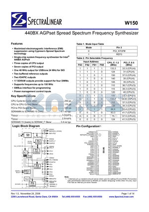 W150 datasheet - 440BX AGPset Spread Spectrum Frequency Synthesizer