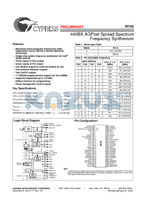 W150 datasheet - 440BX AGPset Spread Spectrum Frequency Synthesizer