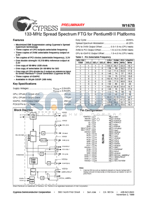 W167B datasheet - 133-MHz Spread Spectrum FTG for Pentium II Platforms