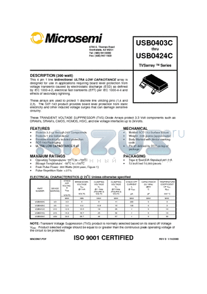 USB0415C datasheet - TVSarray  Series