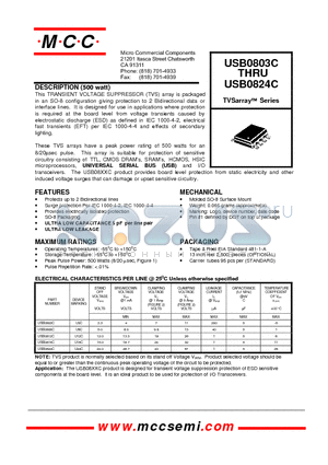 USB0803C datasheet - TRANSIENT VOLTAGE SUPPRESSOR