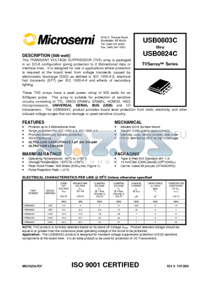 USB0803C datasheet - TVSarray Series