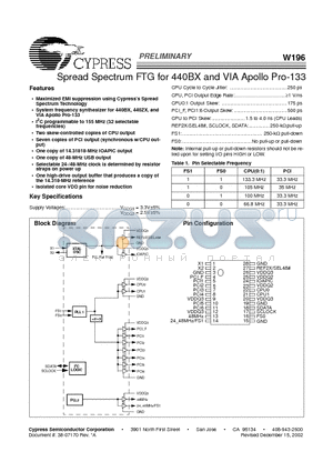 W196 datasheet - Spread Spectrum FTG for 440BX and VIA Apollo Pro-133