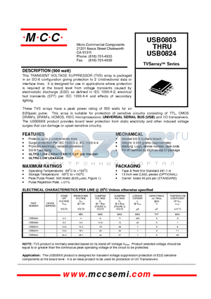 USB0815 datasheet - TRANSIENT VOLTAGE SUPPRESSOR