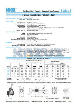 S31T datasheet - Medium/High Capacity Standard Size Toggles