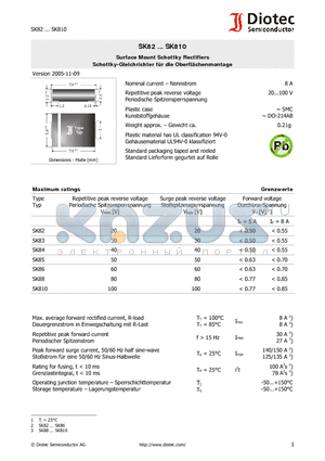 SK810 datasheet - Surface Mount Schottky Rectifiers