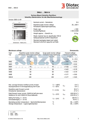 SK84 datasheet - Surface Mount Schottky Rectifiers