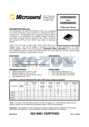 USB50805C datasheet - TVSarray Series
