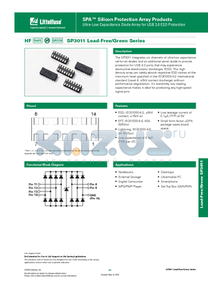 SP3011 datasheet - Ultra-Low Capacitance Diode Array for USB 3.0 ESD Protection