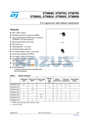 STM690RDS6F datasheet - 3 V supervisor with battery switchover