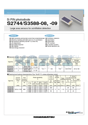 S3588-08 datasheet - Si PIN photodiode Large area sensors for scintillation detection
