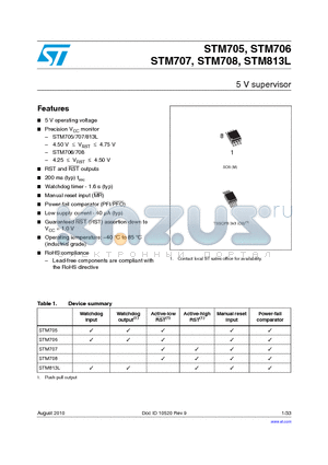 STM707 datasheet - 5 V supervisor