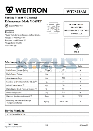 STM7822A datasheet - Surface Mount N-Channel Enhancement Mode MOSFET
