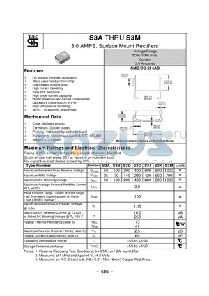 S3A datasheet - 3.0 AMPS. Surface Mount Rectifiers