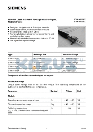 STM81004X datasheet - 1550 nm Laser in Coaxial Package with SM-Pigtail, Medium Power