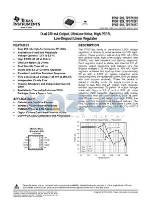 TPS71247 datasheet - Dual 250 mA Output, UltraLow Noise, High PSRR, Low-Dropout Linear Regulator