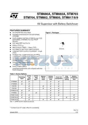 STM817DS6E datasheet - 5V Supervisor with Battery Switchover