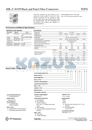 TDPXEB-57N33P-2301 datasheet - Rack and Panel Filter Connectors