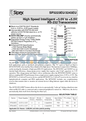 SP3223EUCA/TR datasheet - High Speed Intelligent 3.0V to 5.5V RS-232 Transceivers