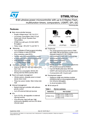 STM8L101F2P3ATR datasheet - 8-bit ultralow power microcontroller with up to 8 Kbytes Flash, multifunction timers, comparators, USART, SPI, I2C