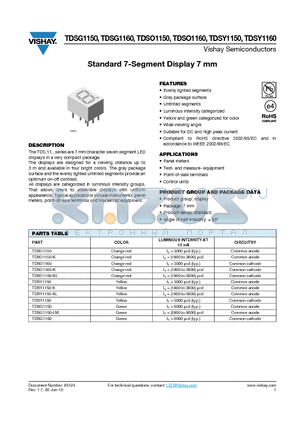 TDSG1150_10 datasheet - Standard 7-Segment Display 7 mm