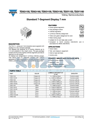 TDSY1160 datasheet - Standard 7-Segment Display 7 mm