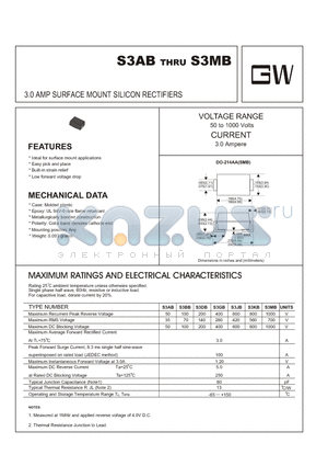 S3GB datasheet - 3.0 AMP SURFACE MOUNT SILICON RECTIFIERS