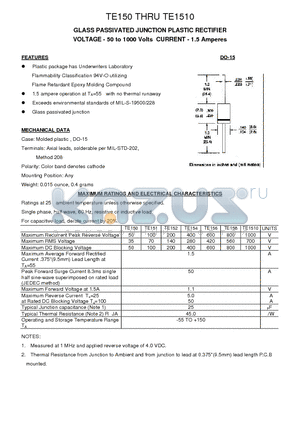 TE1510 datasheet - GLASS PASSIVATED JUNCTION PLASTIC RECTIFIER