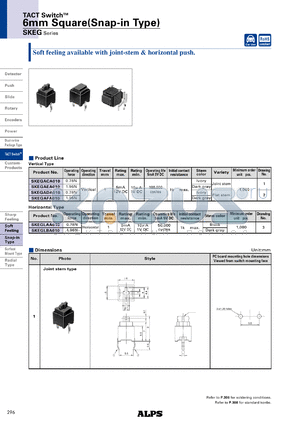 SKEGLBA010 datasheet - 6mm Square(Snap-in Type)