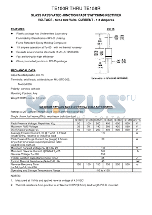 TE152R datasheet - GLASS PASSIVATED JUNCTION FAST SWITCHING RECTIFIER