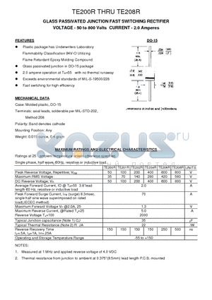 TE204R datasheet - GLASS PASSIVATED JUNCTION FAST SWITCHING RECTIFIER