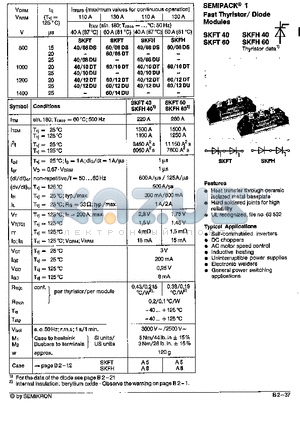 SKFH60 datasheet - FAST THYRISTOR / DIODE MODULES