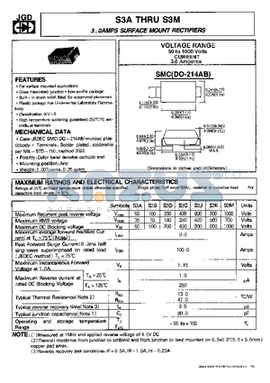 S3M datasheet - 1.0 AMPS SURFACE MOUNT RECTIFIERS