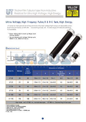 UT100 datasheet - Thicker Film Tubular type Non-Inductive Resistors for Ultra High Voltage, High Energy