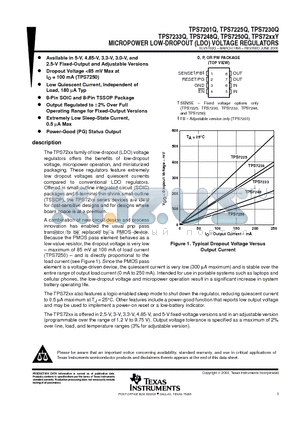 TPS7201QPE4 datasheet - MICROPOWER LOW-DROPOUT (LDO) VOLTAGE REGULATORS