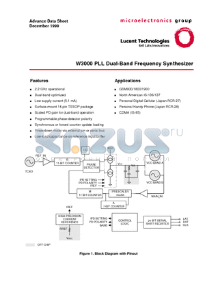 W3000 datasheet - W3000 PLL Dual-Band Frequency Synthesizer