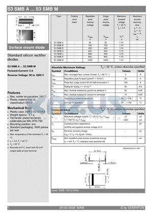 S3SMBB datasheet - Standard silicon rectifier diodes