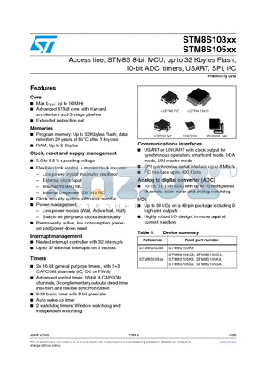 STM8S105XX datasheet - Access line, STM8S 8-bit MCU, up to 32 Kbytes Flash, 10-bit ADC, timers, USART, SPI, IbC