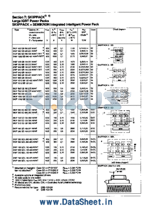 SKIIP362GD060352W datasheet - Large IGBT Power Packs