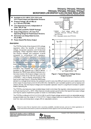 TPS7225Y datasheet - MICROPOWER LOW-DROPOUT (LDO) VOLTAGE REGULATORS