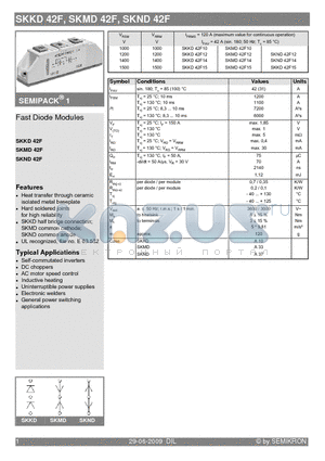 SKKD42F15 datasheet - Fast Diode Modules
