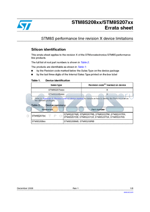 STM8S207S8 datasheet - STM8S performance line revision X device limitations