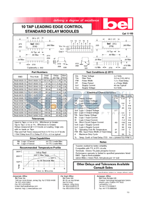 S422-0050-10 datasheet - 10 TAP LEADING EDGE CONTROL STANDARD DELAY MODULES