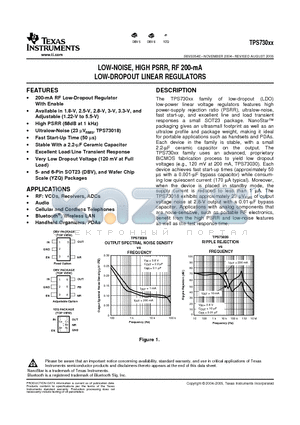 TPS73018DBVR datasheet - LOW-NOISE, HIGH PSRR, RF 200-mA LOW-DROPOUT LINEAR REGULATORS