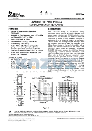 TPS73025YZQT datasheet - LOW-NOISE, HIGH PSRR, RF 200-mA LOW-DROPOUT LINEAR REGULATORS